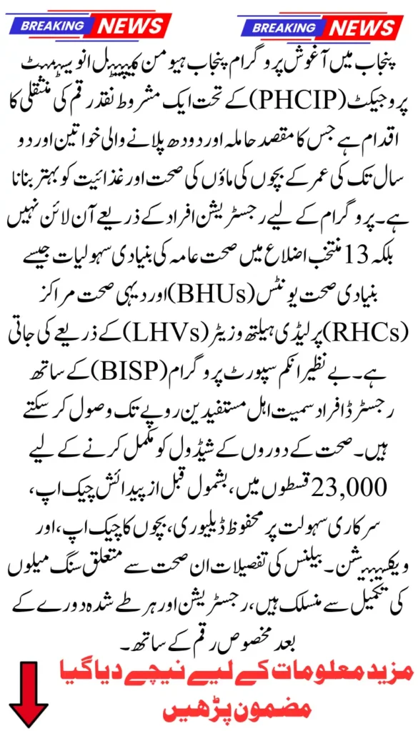 Aghosh Program in Punjab: Online Registration and Balance Details
