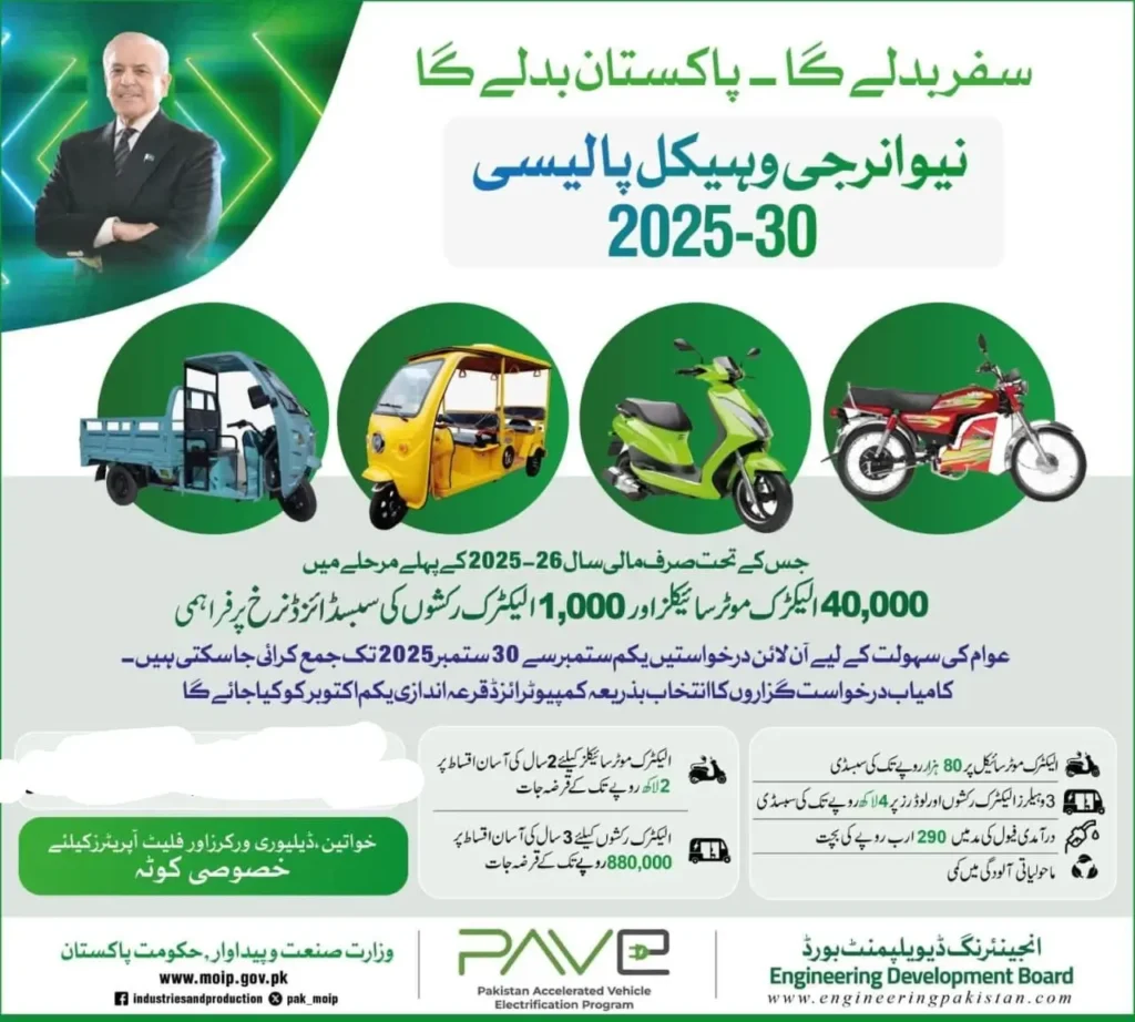 Deadline to Apply for PAVE Scheme PM Offers 40k E-Bikes & 1k E-Rickshaws at Subsidized Rates