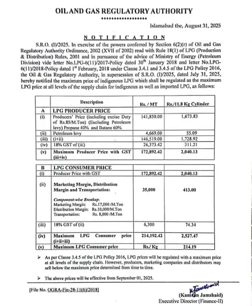 Domestic LPG Price Reduced OGRA Announces Rs 13.89 Cut in Cylinder Price for September