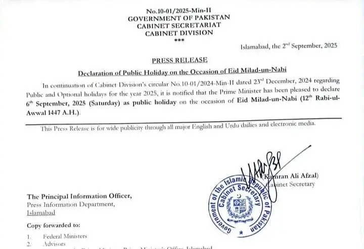 Nationwide Holiday Declared on Sept 6, 2025 for Eid Milad-un-Nabi by Federal Govt