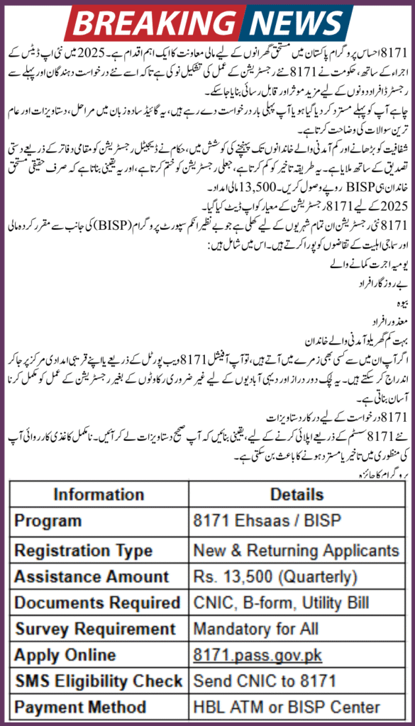 Problems faced by New & Old Registrants in 8171 Ehsaas Program 25000 BISP