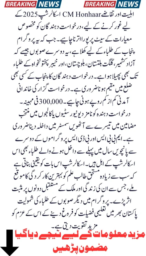 CM Honhaar Undergraduate Scholarship 2025: 30,000 Students to Receive Merit-Based Financial Aid